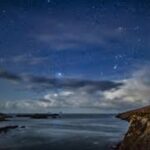 Kerry Dark Sky Reserve