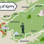 The Ring of Kerry